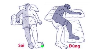 Tại sao lại có người мất ƚrẻ, người lại tҺọ lâᴜ